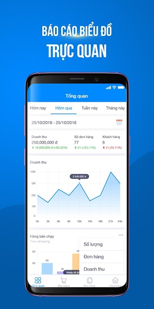 Screenshots Sapo POS - Bán hàng, quản lý hoạt động kinh doanh của cửa hàng