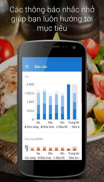 Screenshots iEatBetter-Nhật ký ăn uống: Tính lượng calo trong khẩu phần ăn