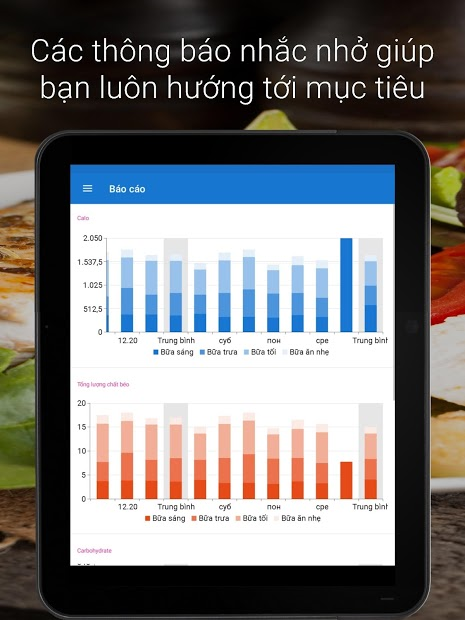 Screenshots iEatBetter-Nhật ký ăn uống: Tính lượng calo trong khẩu phần ăn