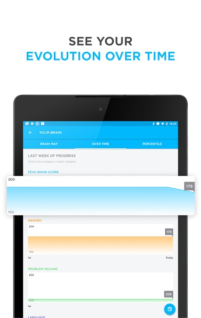 Screenshots Peak - Ứng dụng rèn luyện trí nhớ, nâng cao khả năng tập trung cho bạn
