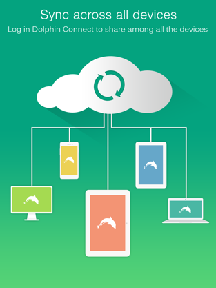 Screenshots Dolphin Browser: Ứng dụng duyệt web chặn quảng cáo nhanh chóng