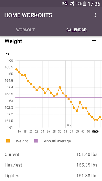 Screenshots Home Workout - App tập thể dục giảm cân tại nhà, không cần dụng cụ