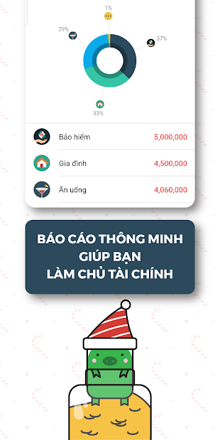 Screenshots Money Lover: Ứng dụng quản lý chi tiêu cá nhân, gia đình