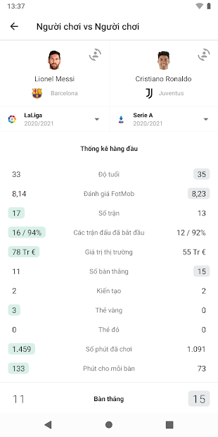 Screenshots FotMob - Ứng dụng cập nhậy tỉ Số Bóng Đá Trực Tiếp