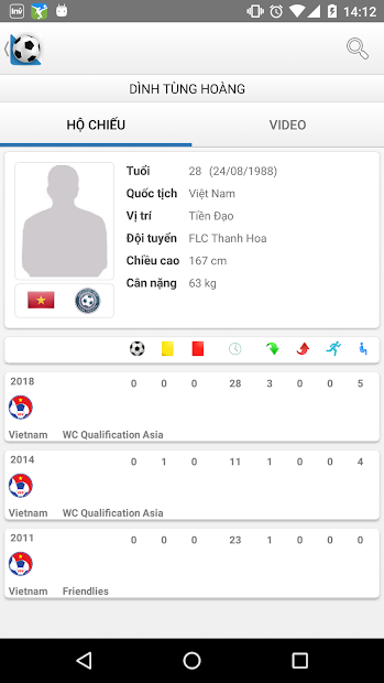 Screenshots Tỉ Số Bóng Đá Trực Tiếp - Ứng dụng cập nhật kết quả bóng đá 24/7