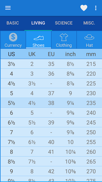 Unit Converter - Công Cụ Chuyển Đổi Đơn Vị Chính Xác