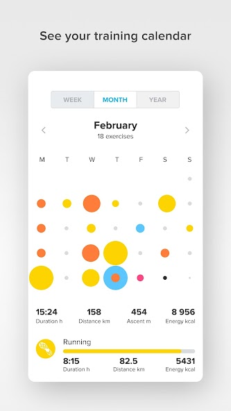 Screenshots Suunto: “Trợ thủ đắc lực” cho quá trình tập luyện thể thao