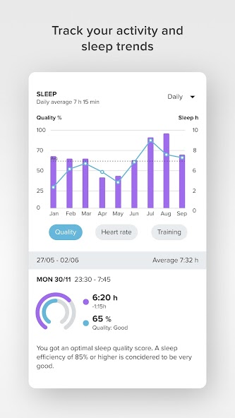 Screenshots Suunto: “Trợ thủ đắc lực” cho quá trình tập luyện thể thao