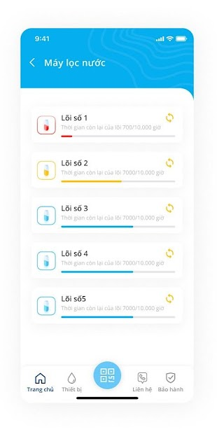 Screenshots Karofi 360 - Ứng dụng theo dõi và quản lý máy lọc nước Karofi