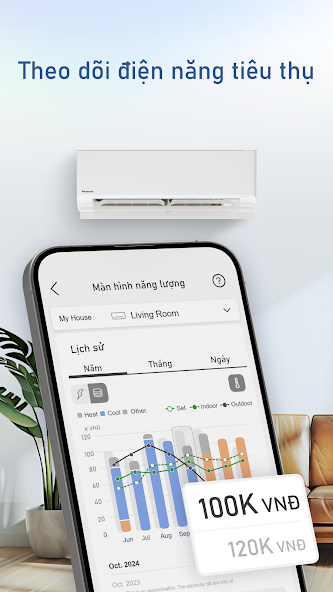 Screenshots Panasonic Comfort Cloud: Ứng dụng điều khiển điều hòa Panasonic
