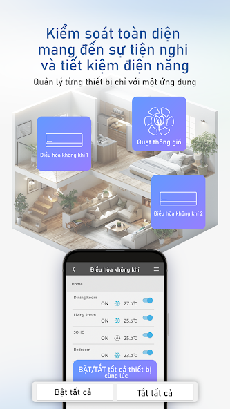 Screenshots Panasonic Comfort Cloud: Ứng dụng điều khiển điều hòa Panasonic