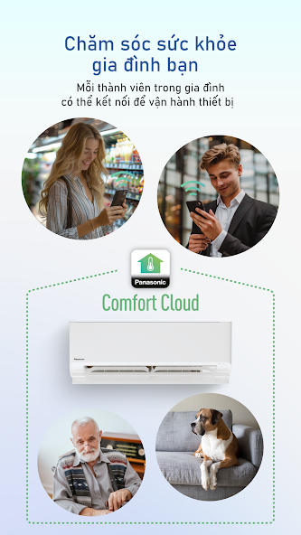 Screenshots Panasonic Comfort Cloud: Ứng dụng điều khiển điều hòa Panasonic