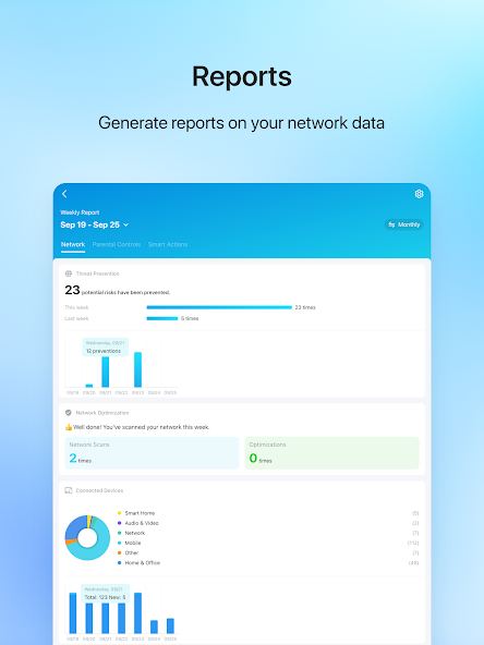 Screenshots Tether: Ứng dụng quản lý Router trên thiết bị di động