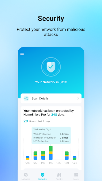 Screenshots Tether: Ứng dụng quản lý Router trên thiết bị di động