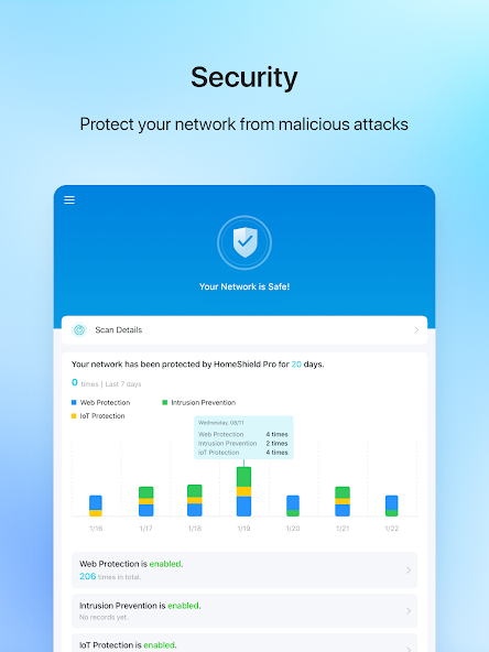 Screenshots Tether: Ứng dụng quản lý Router trên thiết bị di động