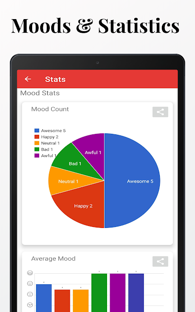 Screenshots Diaro - Ứng dụng viết nhật ký, ghi chú sự kiện và tâm trạng