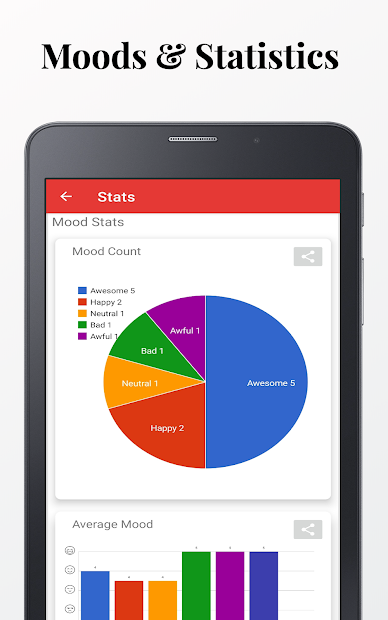 Screenshots Diaro - Ứng dụng viết nhật ký, ghi chú sự kiện và tâm trạng