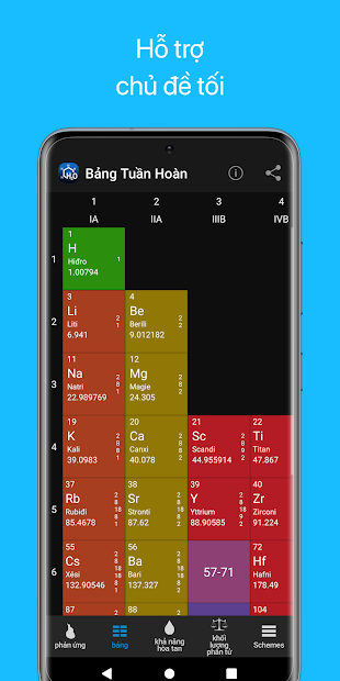 Screenshots Tải Hóa Học : Ứng dụng tra từ điển Hóa Học đầy đủ
