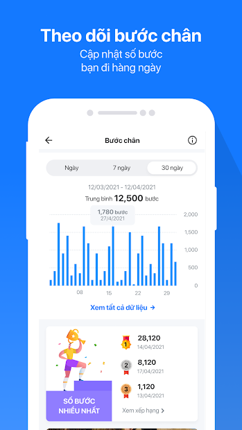 Screenshots eDoctor - Hiểu, theo dõi, chăm sóc sức khỏe mọi lúc, mọi nơi