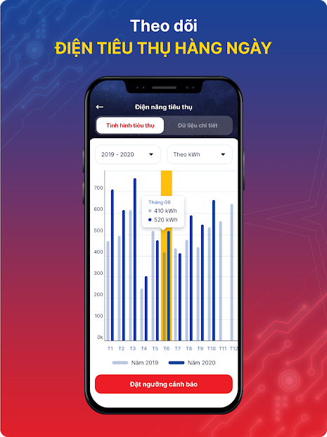 Screenshots EVNHANOI: Ứng dụng theo dõi, tra cứu sử dụng điện theo ngày