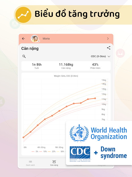 Screenshots App Baby Daybook: Ứng dụng theo dõi sinh hoạt của trẻ sơ sinh