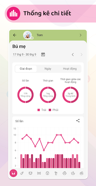 Screenshots App Baby Daybook: Ứng dụng theo dõi sinh hoạt của trẻ sơ sinh