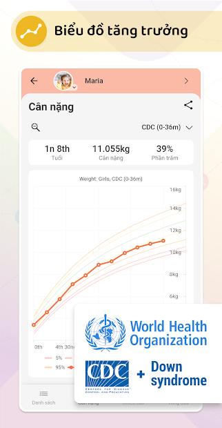 Screenshots App Baby Daybook: Ứng dụng theo dõi sinh hoạt của trẻ sơ sinh