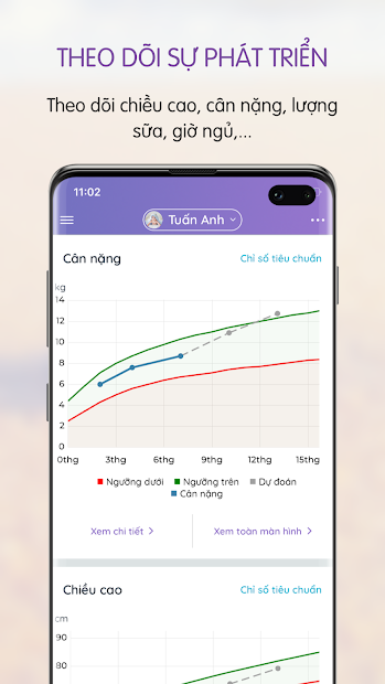 Screenshots App Bé của mẹ : Ứng dụng chia sẻ thông tin nuôi dạy con