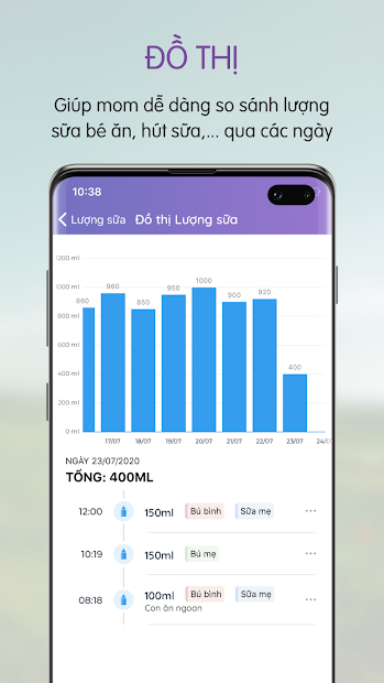 Screenshots App Bé của mẹ : Ứng dụng chia sẻ thông tin nuôi dạy con