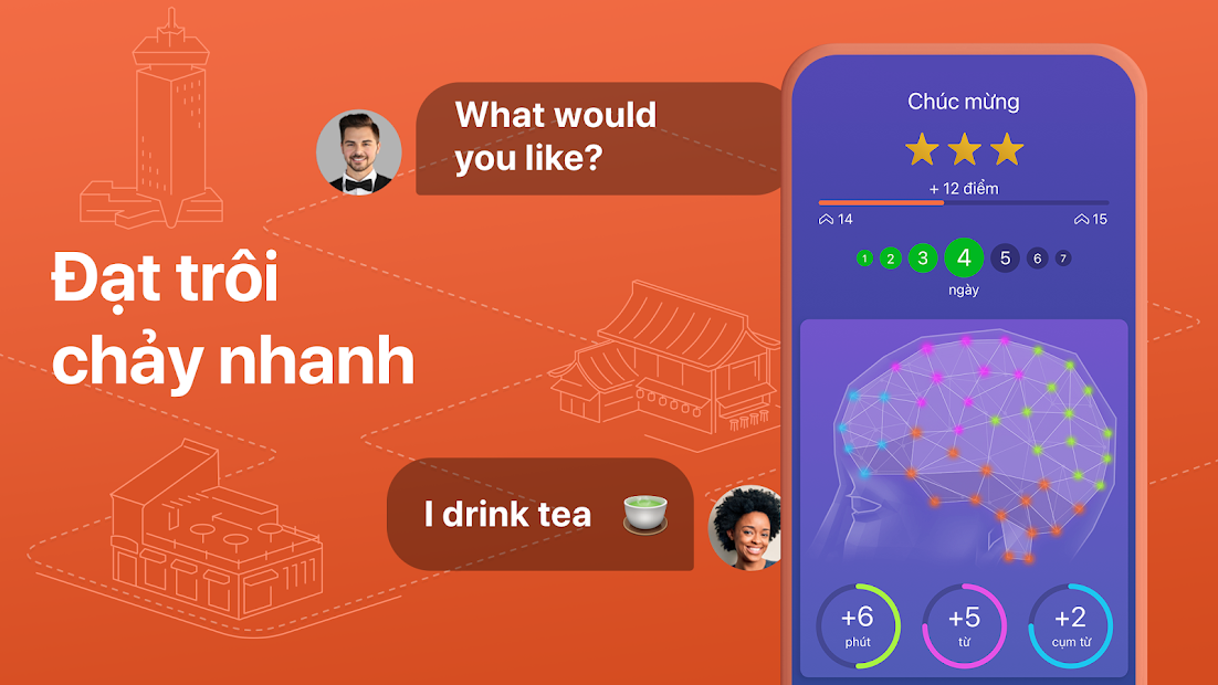 Screenshots Tải app Mondly: Ứng dụng học phát âm tiếng Anh chuẩn như người bản xứ