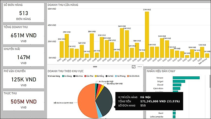 Screenshots Microsoft Power BI - Công cụ tối ưu và trực quan hóa dữ liệu