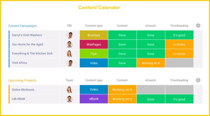 Screenshots Monday.com - Phần mềm quản lý, cộng tác và theo dõi dự án