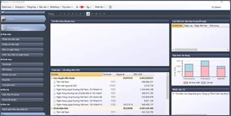 Screenshots Bravo - Phần mềm quản trị tổng thể cho doanh nghiệp