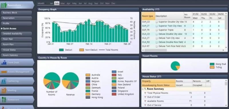 Screenshots Bravo - Phần mềm quản trị tổng thể cho doanh nghiệp