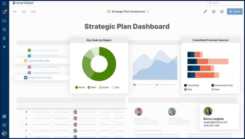 Screenshots Smartsheet - Phần mềm làm việc, quản lý dự án hiện đại, thông minh