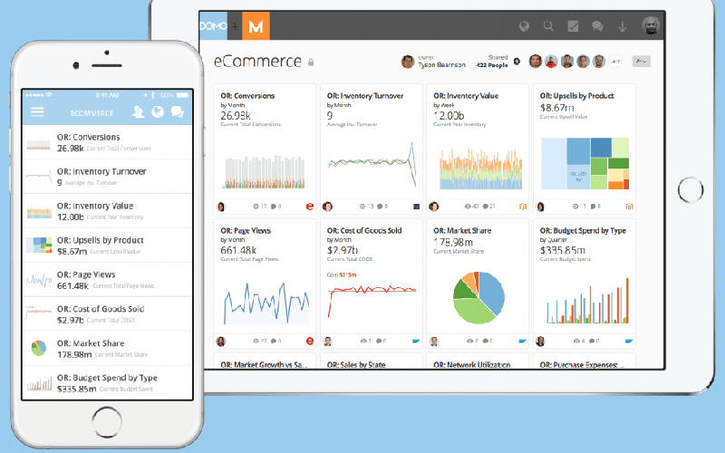 Screenshots Domo - Phần mềm quản lý hiệu suất làm việc thông minh cho doanh nghiệp
