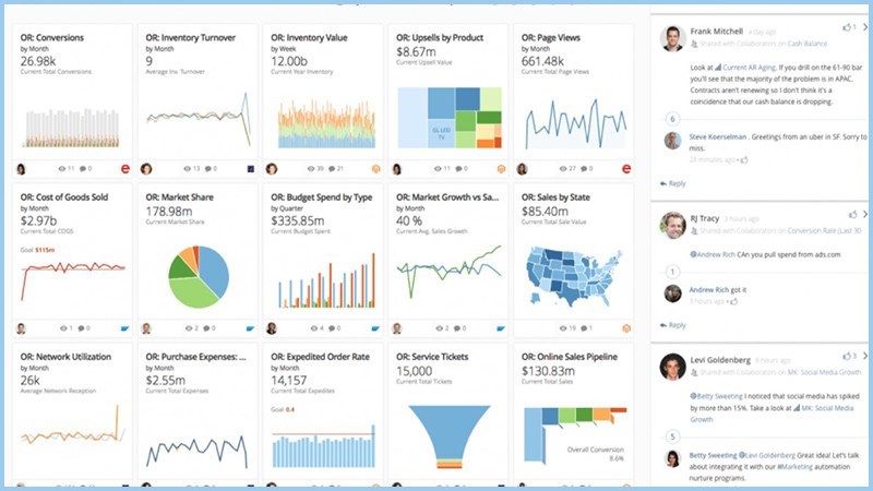 Screenshots Domo - Phần mềm quản lý hiệu suất làm việc thông minh cho doanh nghiệp