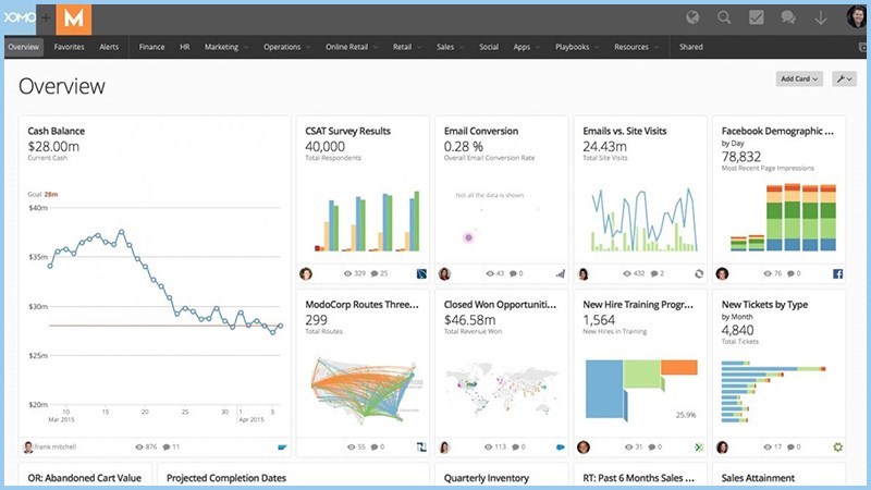 Screenshots Domo - Phần mềm quản lý hiệu suất làm việc thông minh cho doanh nghiệp