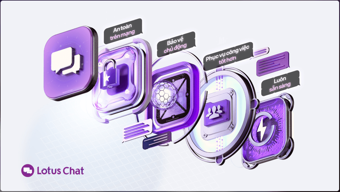 Screenshots Tải Lotus Chat - Ứng dụng nhắn tin của người Việt