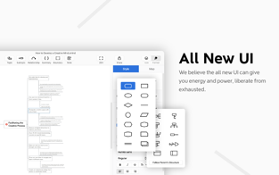 Screenshots Xmind For Mac 2021 - Phần mềm vẽ sơ đồ tư duy cho MacBook miễn phí