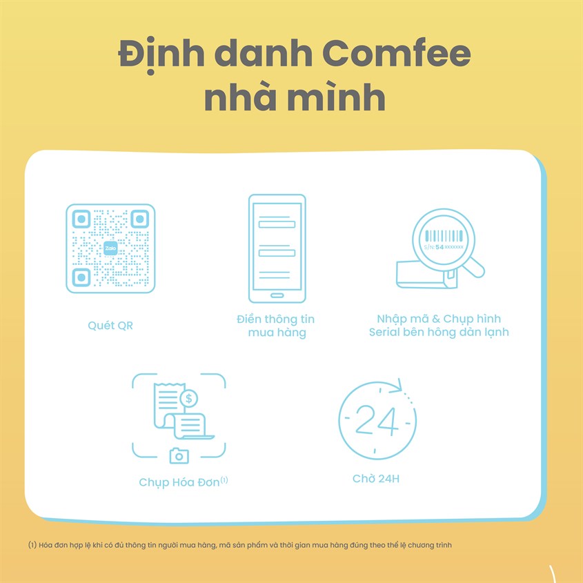 C&aacute;ch thức tham gia