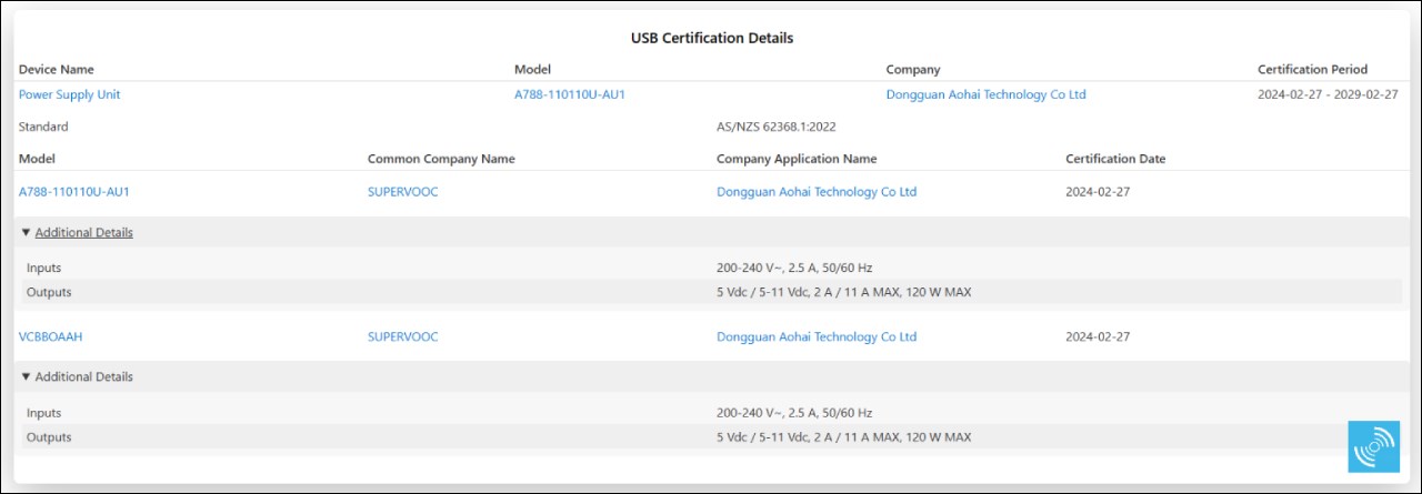 OPPO sắp ra mắt bộ sạc nhanh SUPERVOOC 120 W