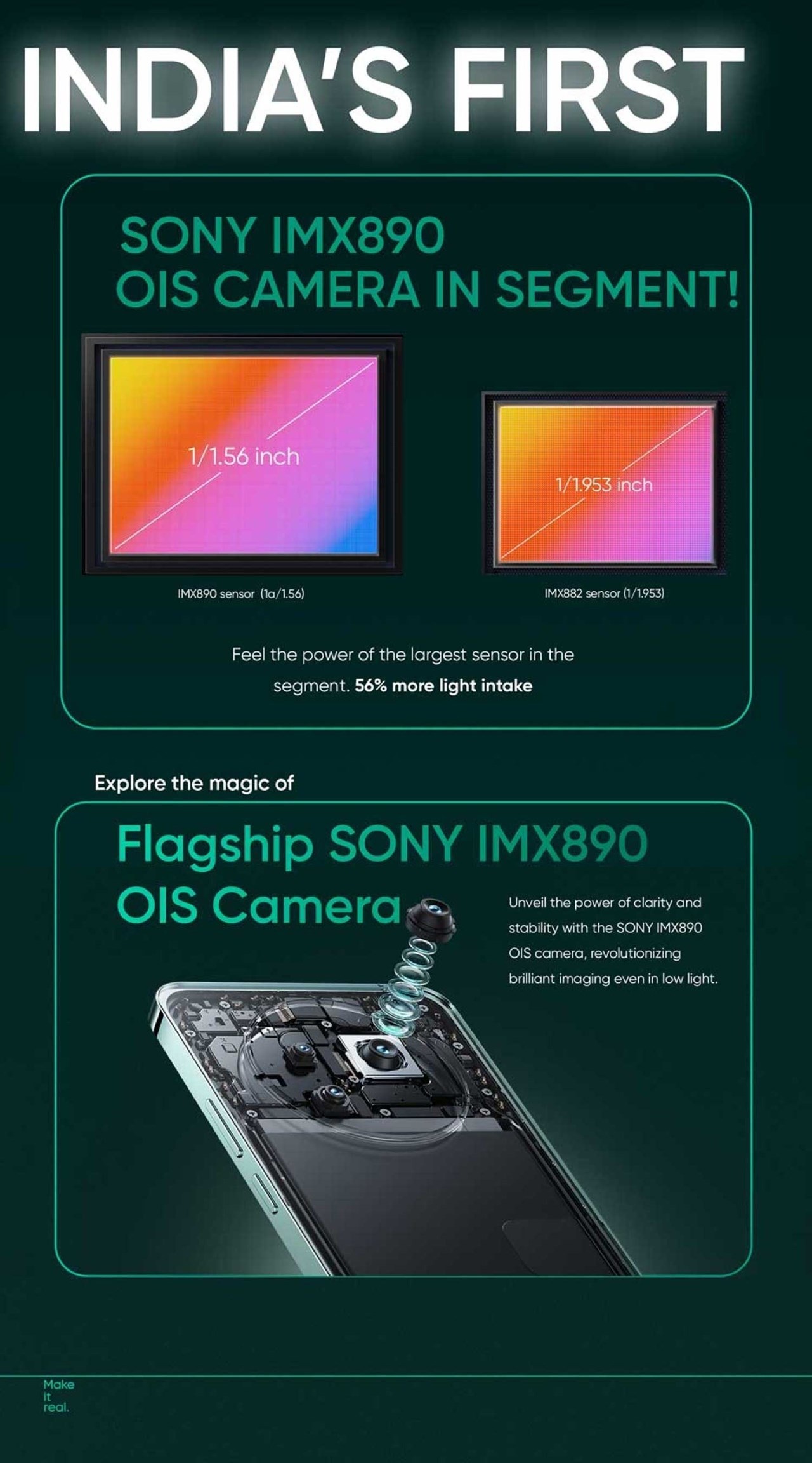 realme khẳng định Narzo 70 Pro 5G sẽ là smartphone đầu tiên trong phân khúc giá sở hữu camera chính Sony IMX890 50 MP