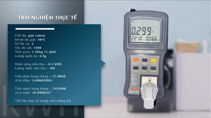 Máy giặt Samsung Inverter 10 kg WW10TP44DSB/SV - Kết quả điện nước