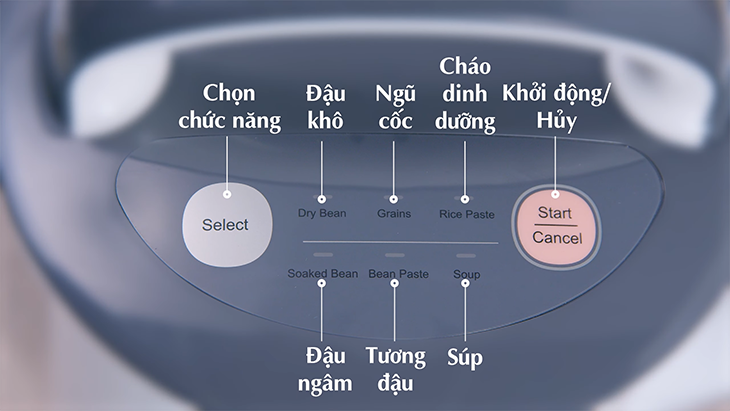 Các nút và chương trình trên bảng điều khiển