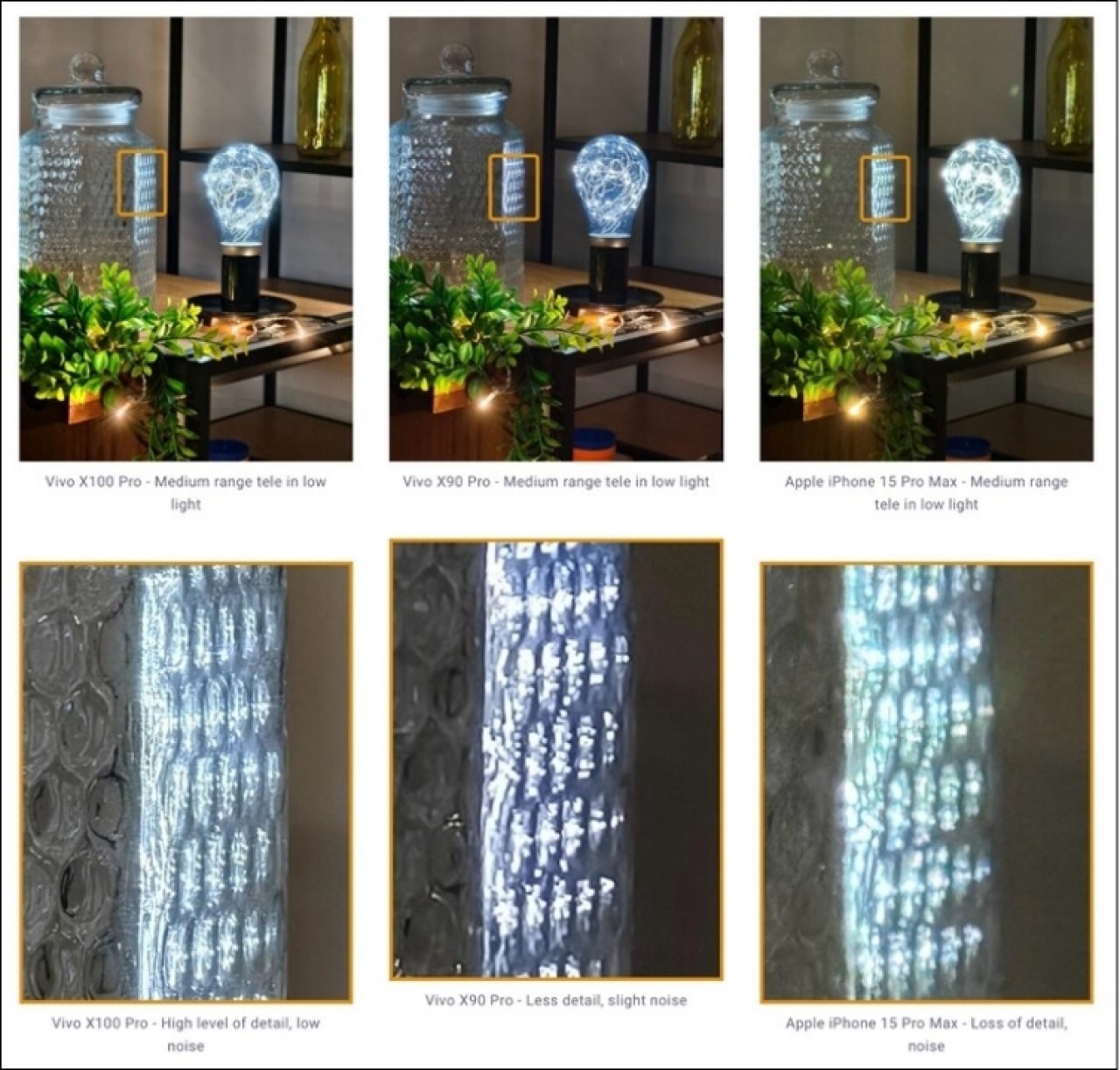 Vivo X100 Pro được vinh danh có camera tele tiềm vọng tốt nhất