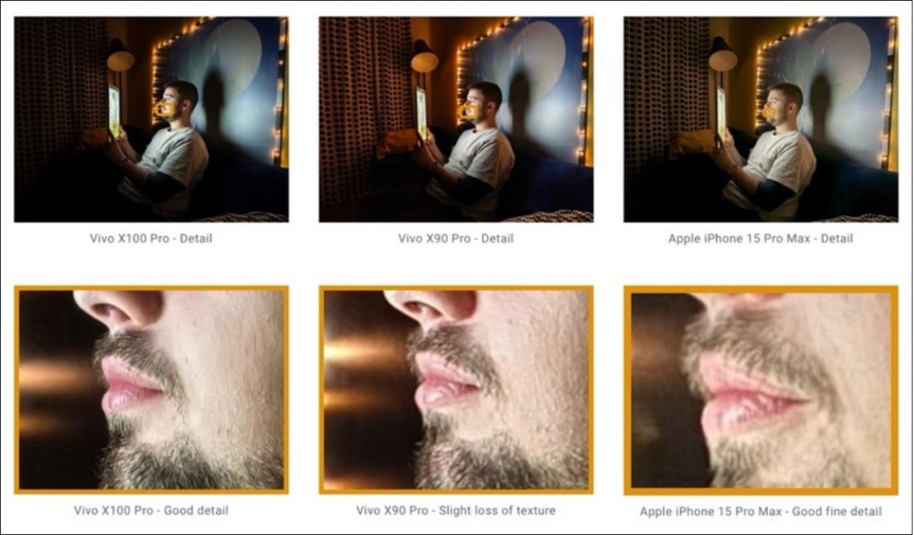 Đặc biệt trong điều kiện thiếu sáng, camera tele của Vivo X100 Pro chụp được những bức ảnh chi tiết, ít nhiễu