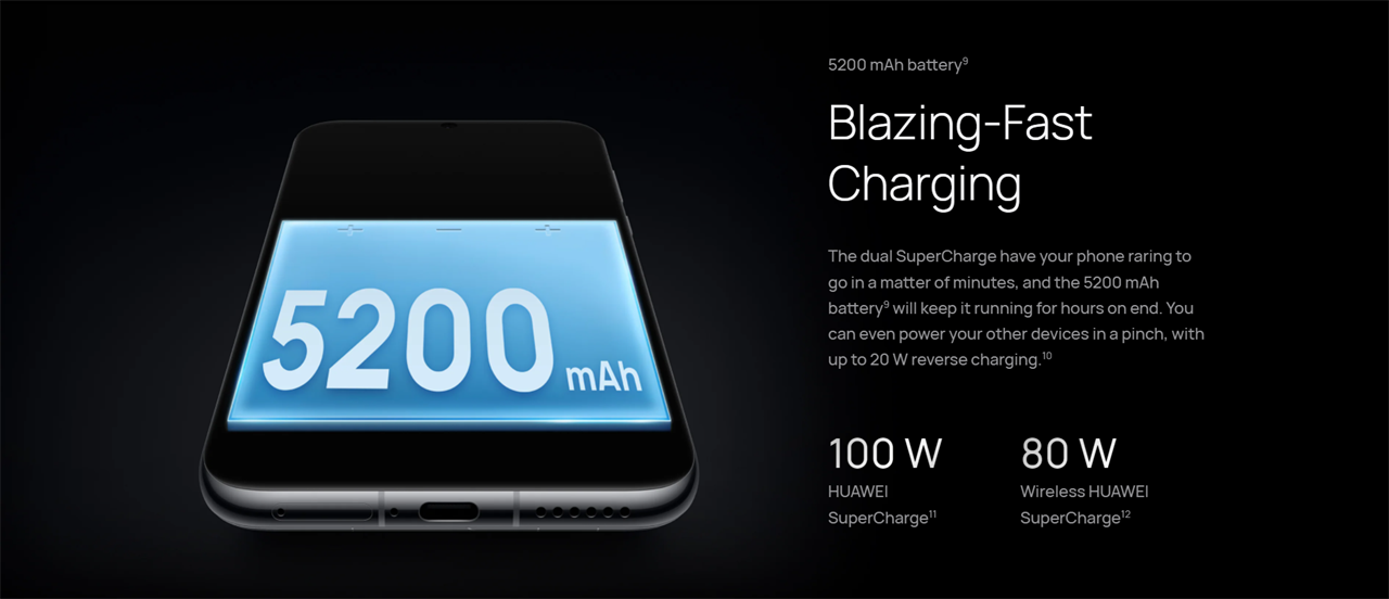 Huawei Pura 70 Ultra được trang bị viên pin 5.200 mAh hỗ trợ sạc nhanh có dây 100 W