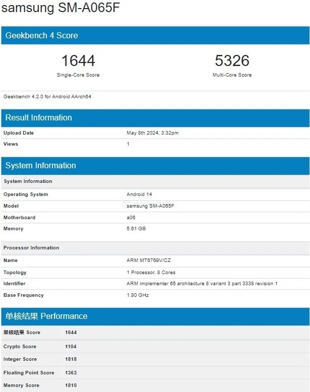 Geekbench