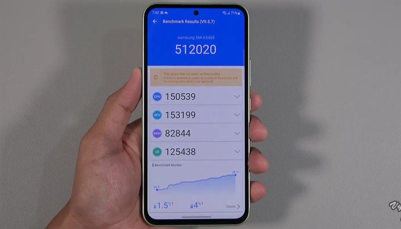 Điểm benchmark của Galaxy A54 được trang bị Exynos 1380